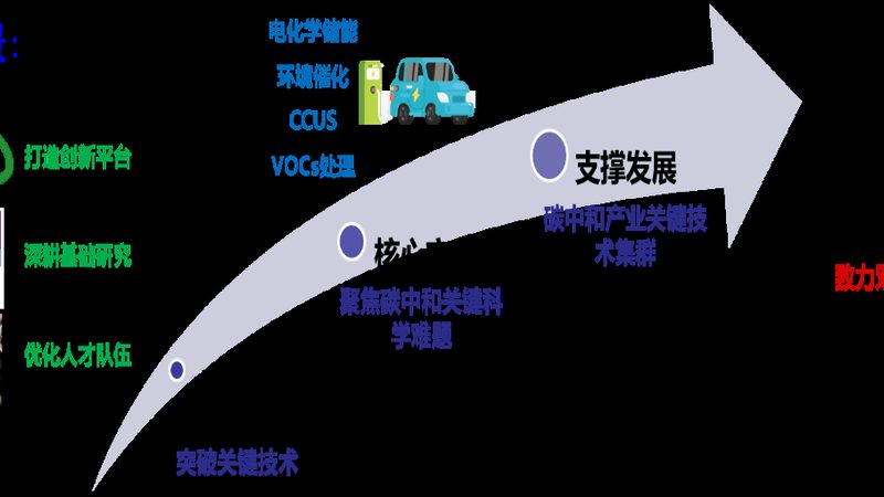 食品厂防腐剂检测：关键步骤与注意事项